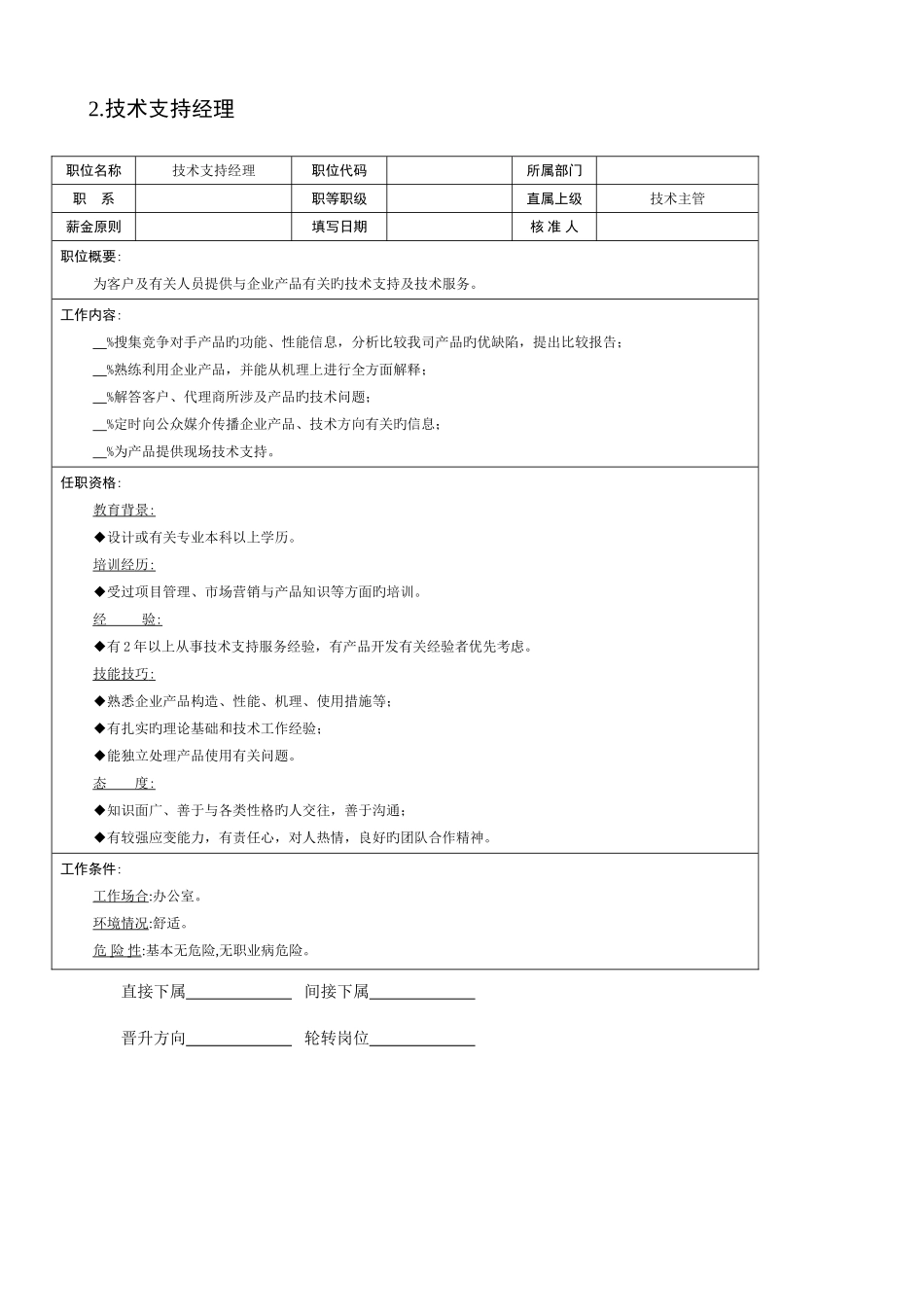 公司技术主管职位说明书_第2页