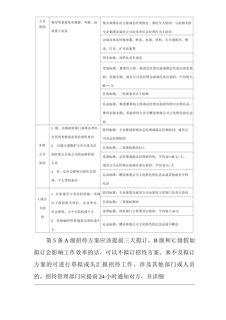 公司招待费管控实施办法_第2页