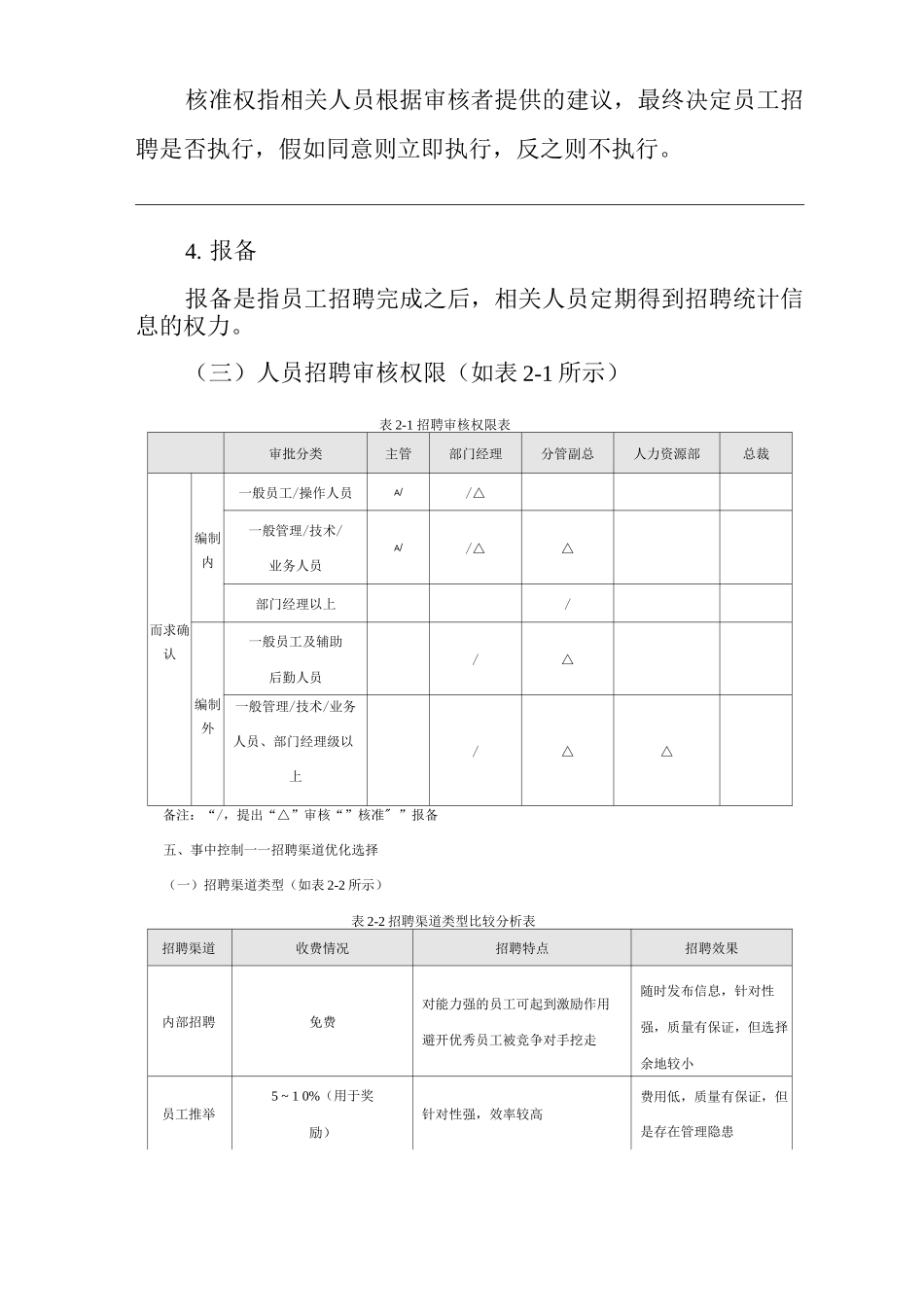 公司招聘成本控制方案_第3页