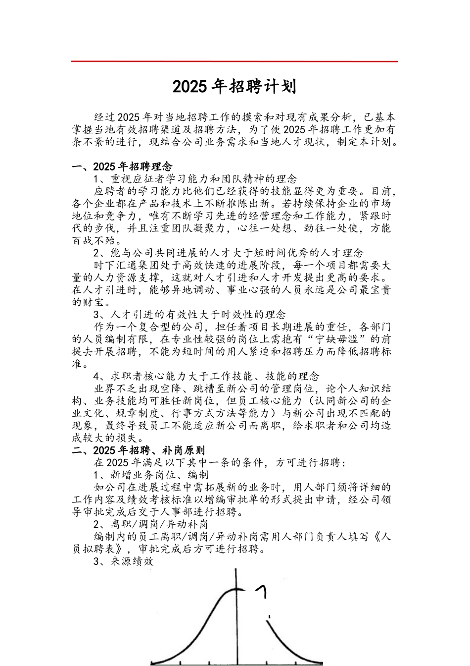公司招聘计划_第1页