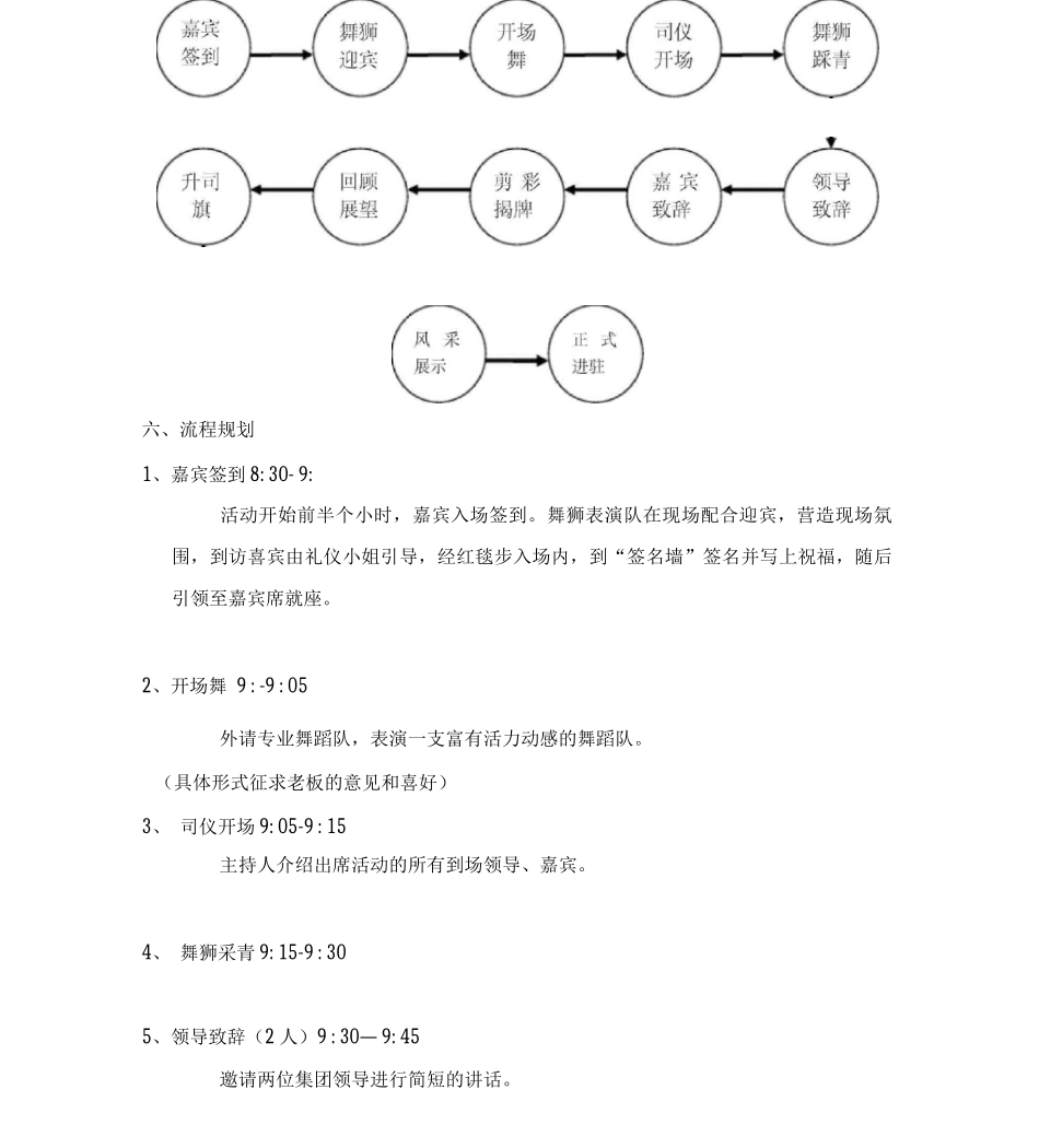 公司搬迁庆典方案_第2页