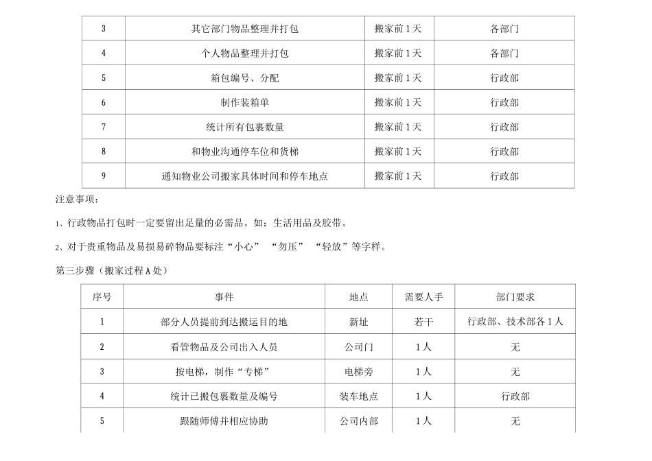 公司搬家流程_第3页