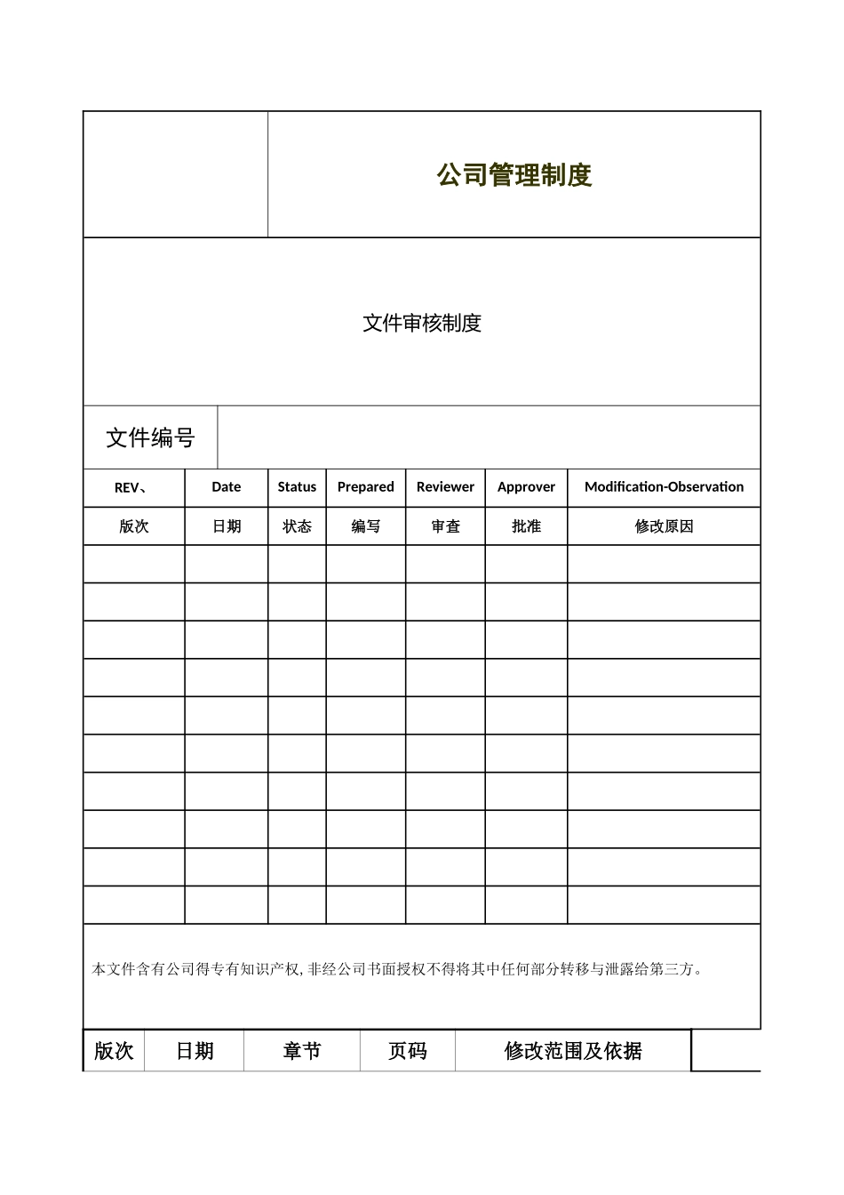 公司文件审核制度_第1页