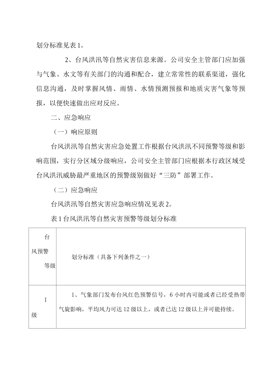 公司施工现场防汛防洪防台应急救援预案_第2页