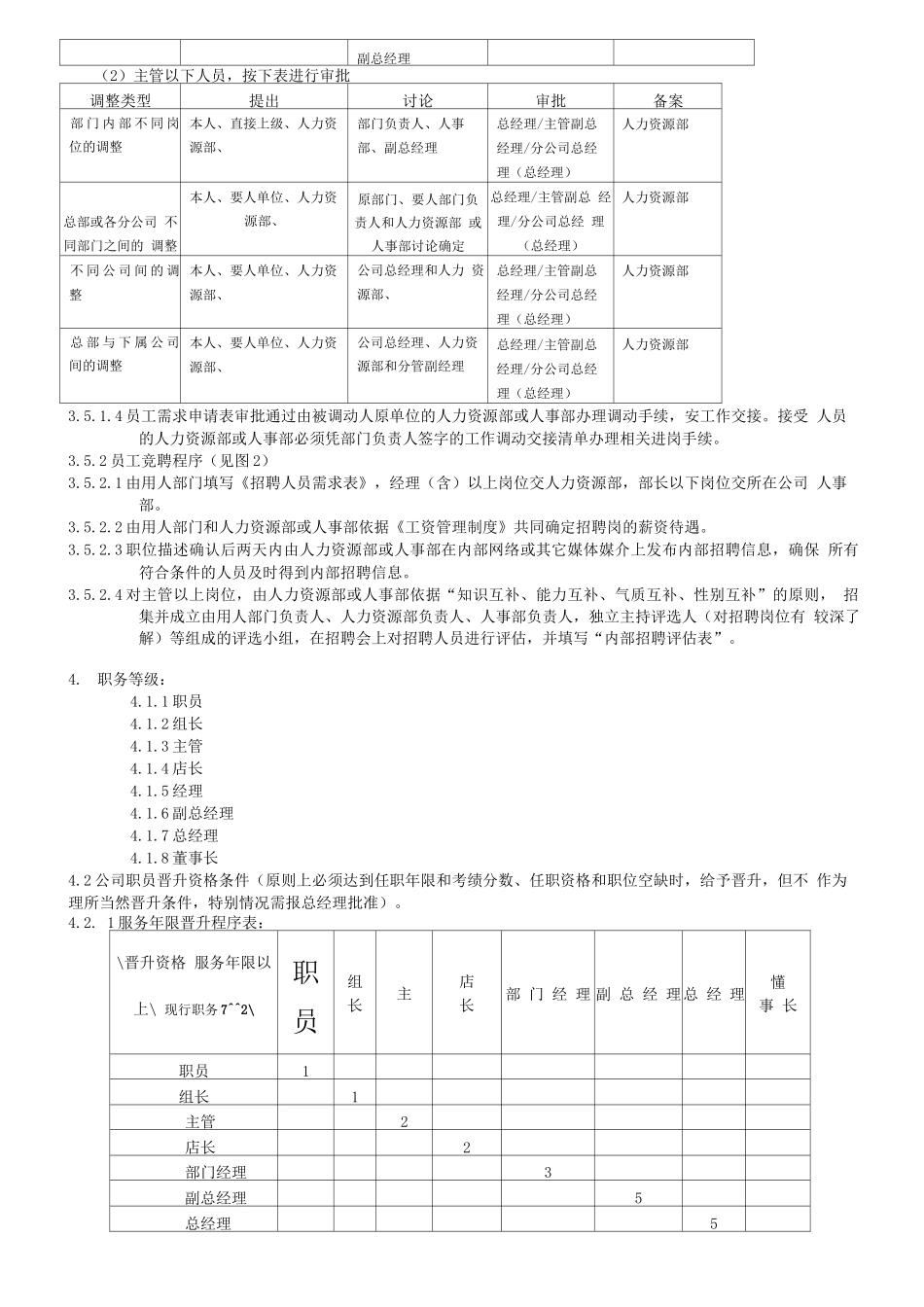 公司晋升调动管理制度_第2页