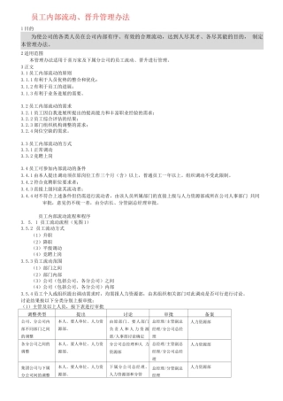 公司晋升调动管理制度