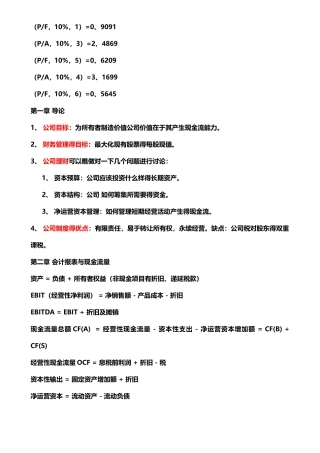 公司理财要点整理