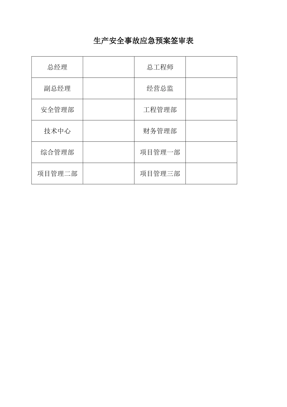 公司生产安全事故应急救援预案_第3页