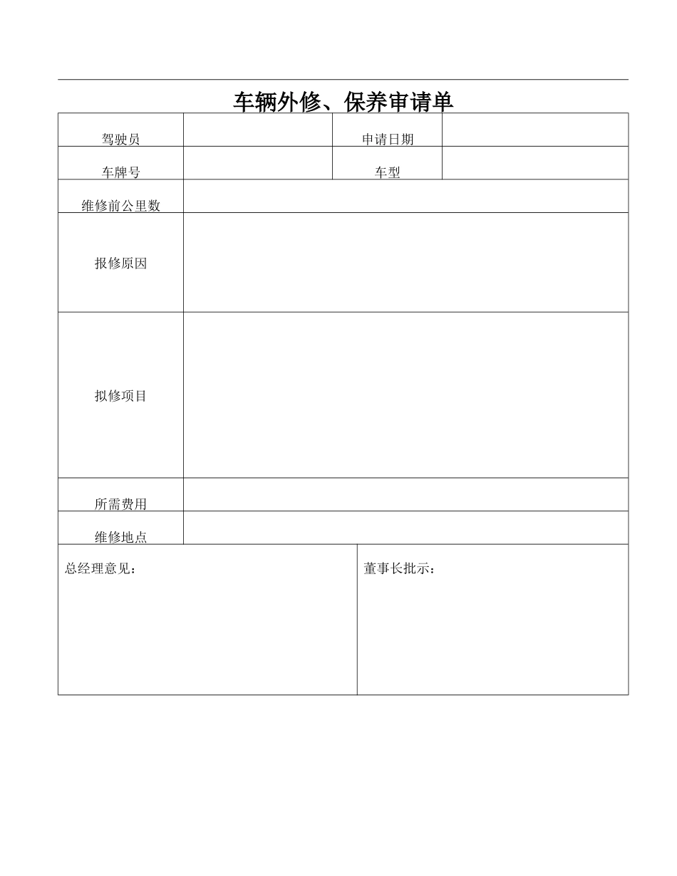 公司用车及油费管理制度_第3页