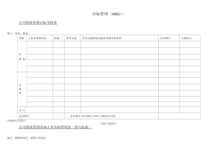 公司目标考核方案