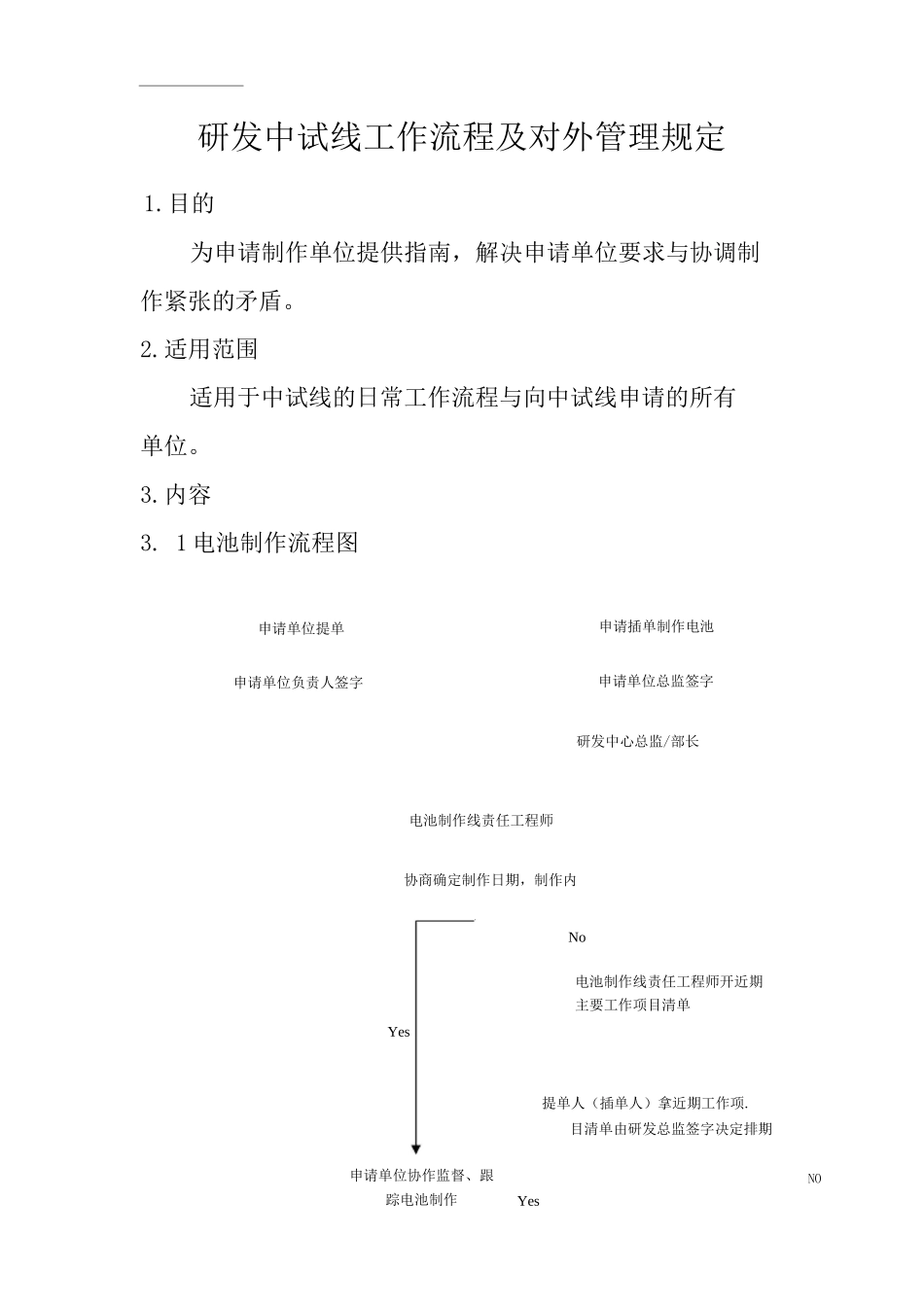 公司研发中试线工作流程及对外管理规定_第1页