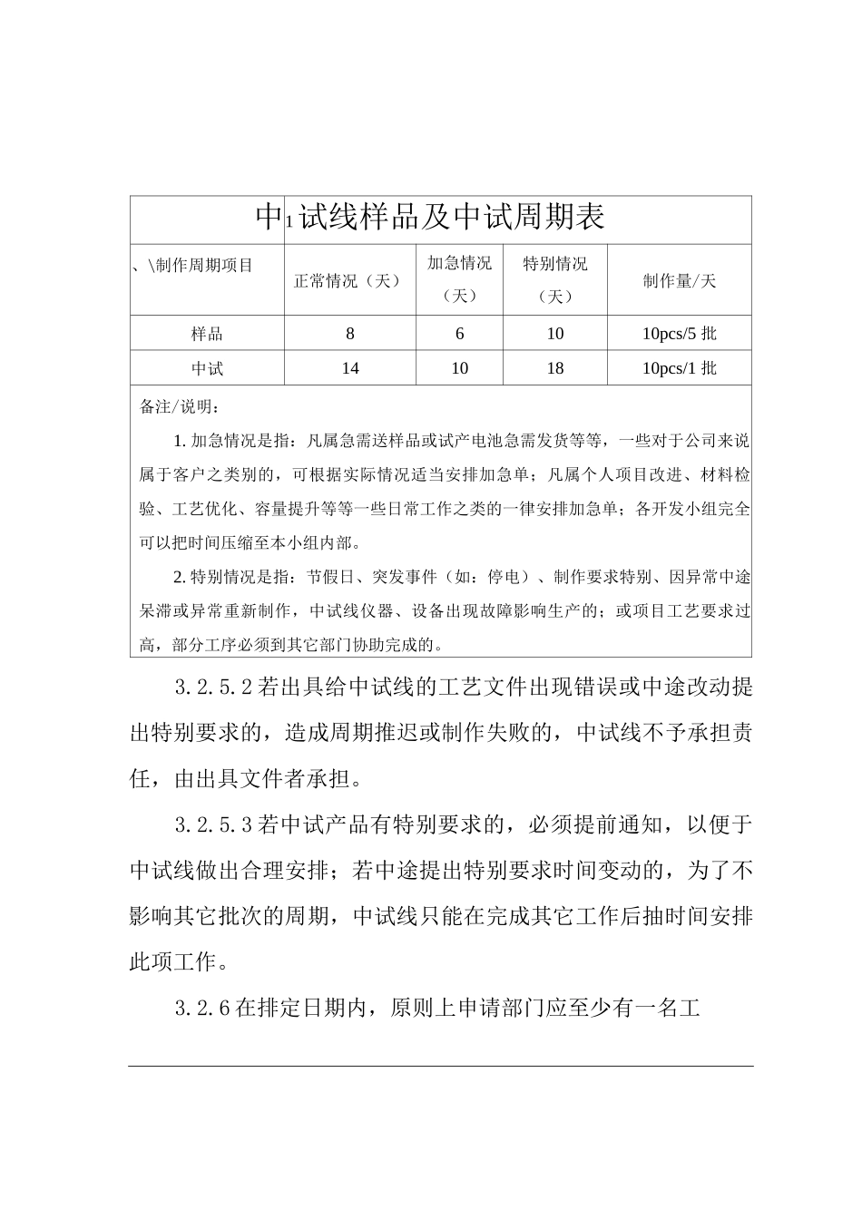公司研发中试线工作流程及对外管理规定_第3页