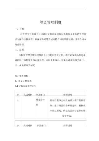 公司筹资管理制度