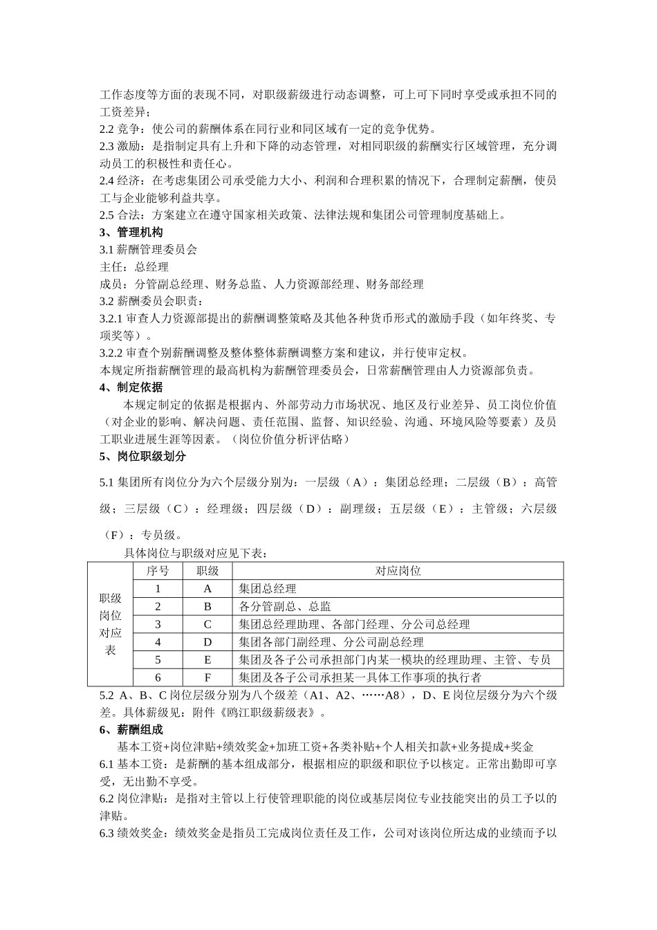 公司管理制度样本6_第2页