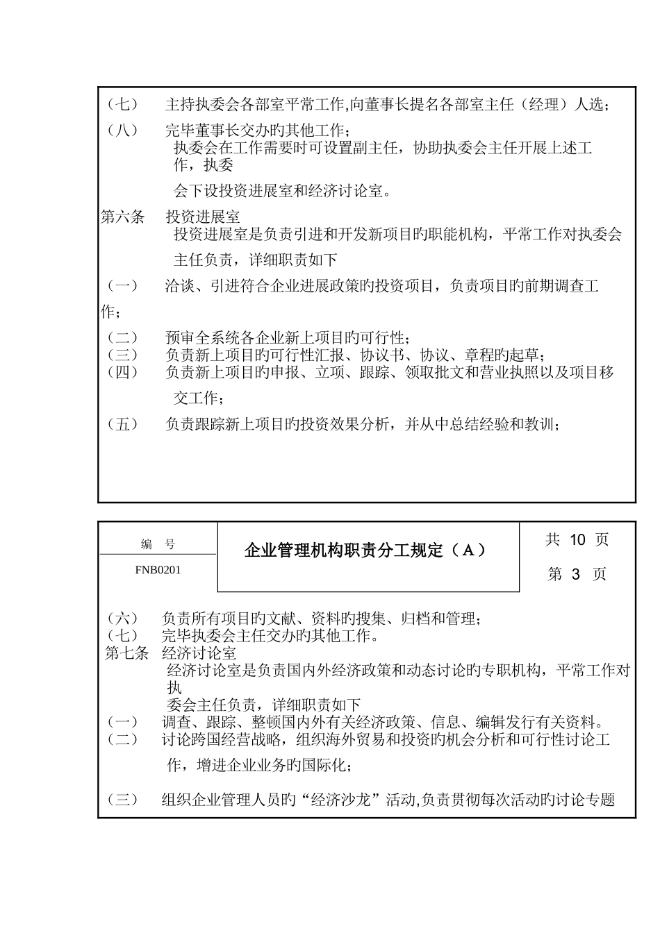 公司管理制度机构职责分工规定_第3页
