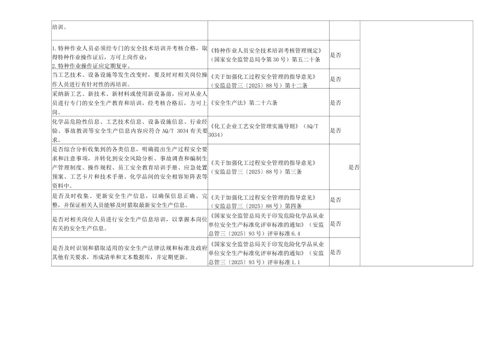 公司级综合安全检查表_第3页