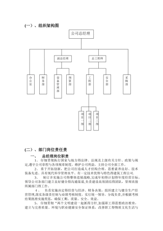 公司组织机构和职责