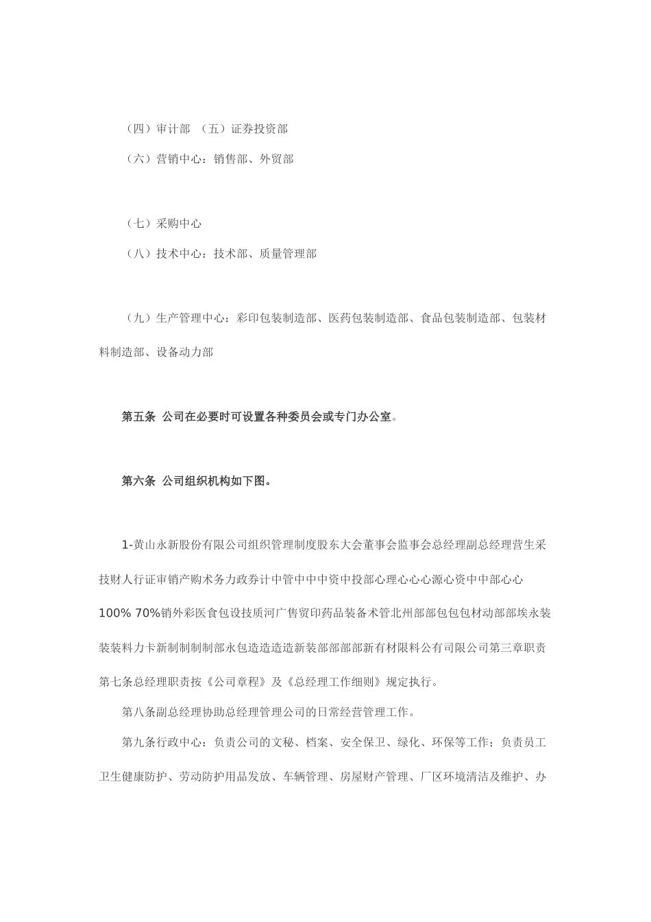 公司组织管理制度范本_第2页