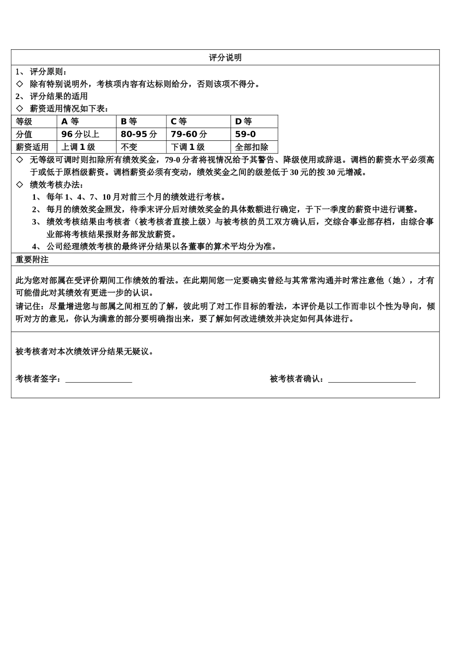 公司经理季度绩效考核评估表_第2页