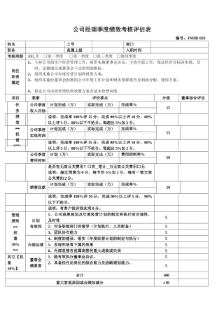 公司经理季度绩效考核评估表