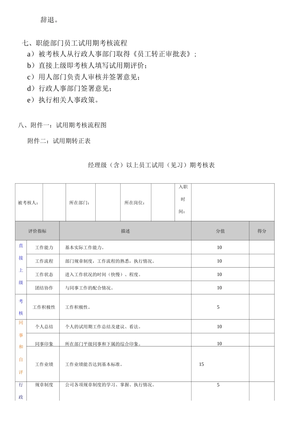 公司经理级以上员工试用期考核管理办法_第3页