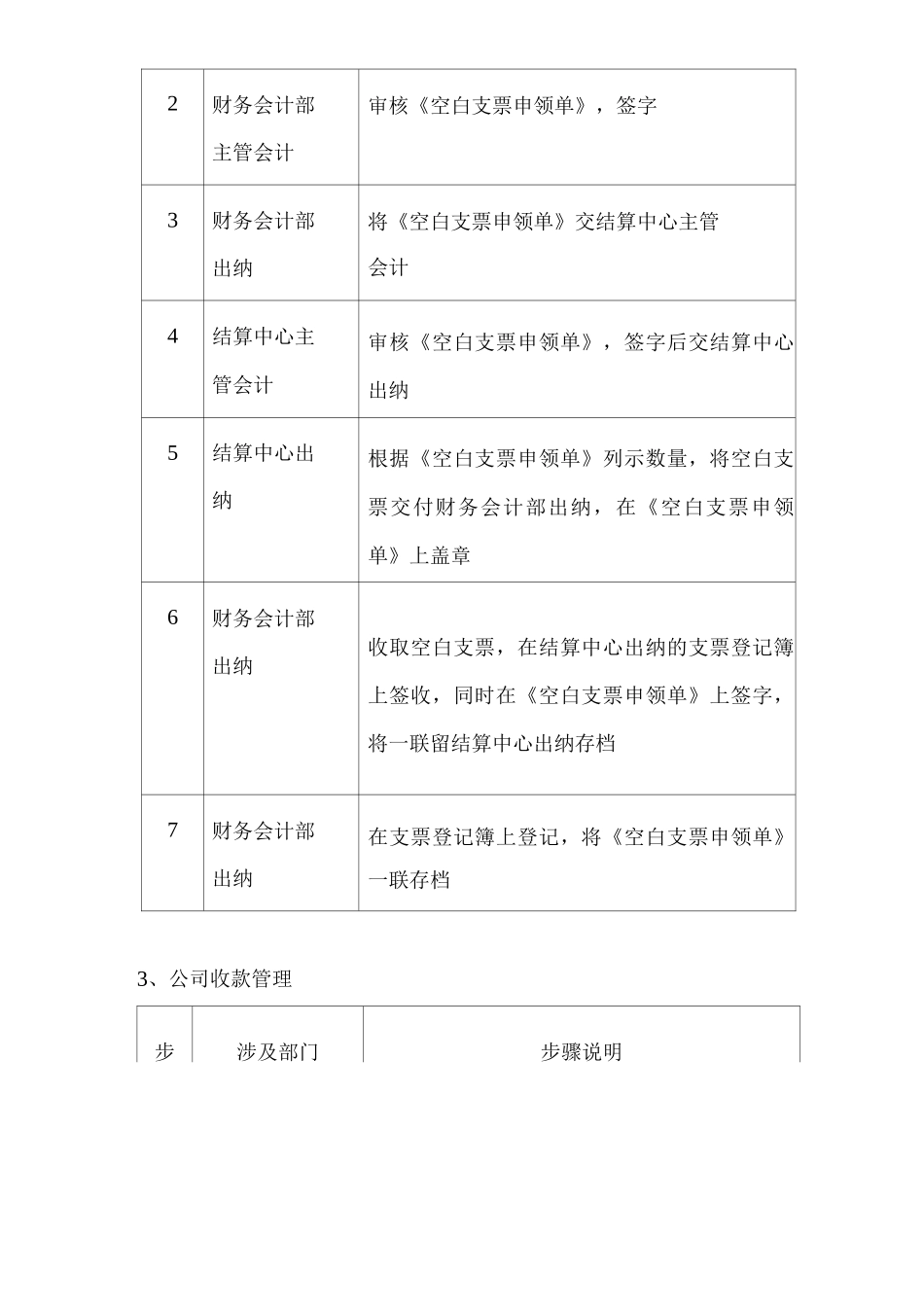 公司结算中心管理制度_第3页
