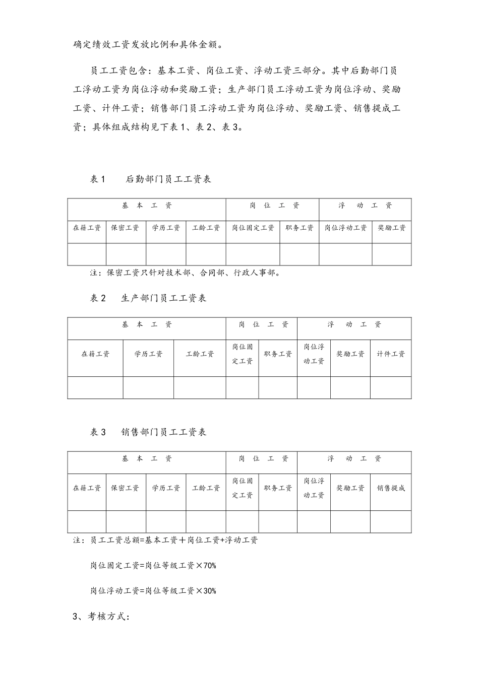 公司绩效考核方案_第2页