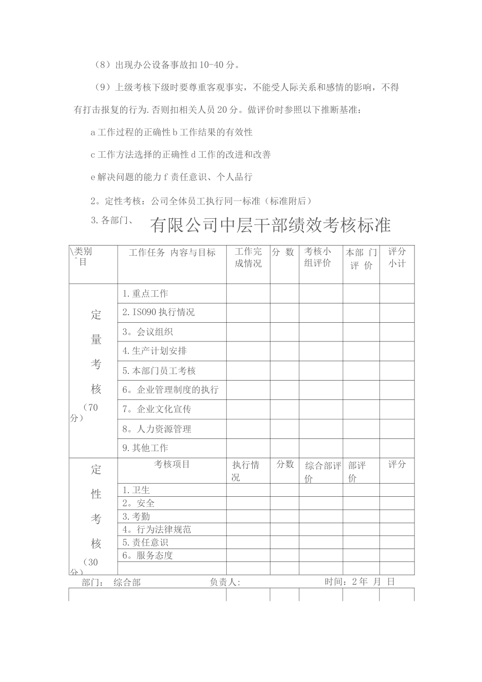 公司绩效考核办法细则.综述_第3页