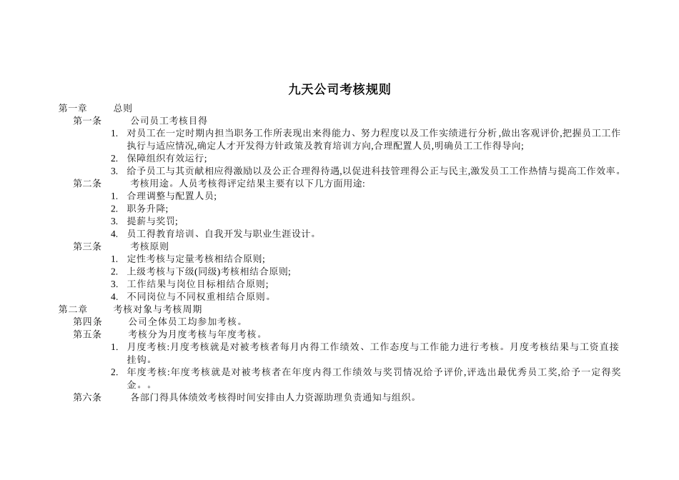 公司绩效考核规则_第1页