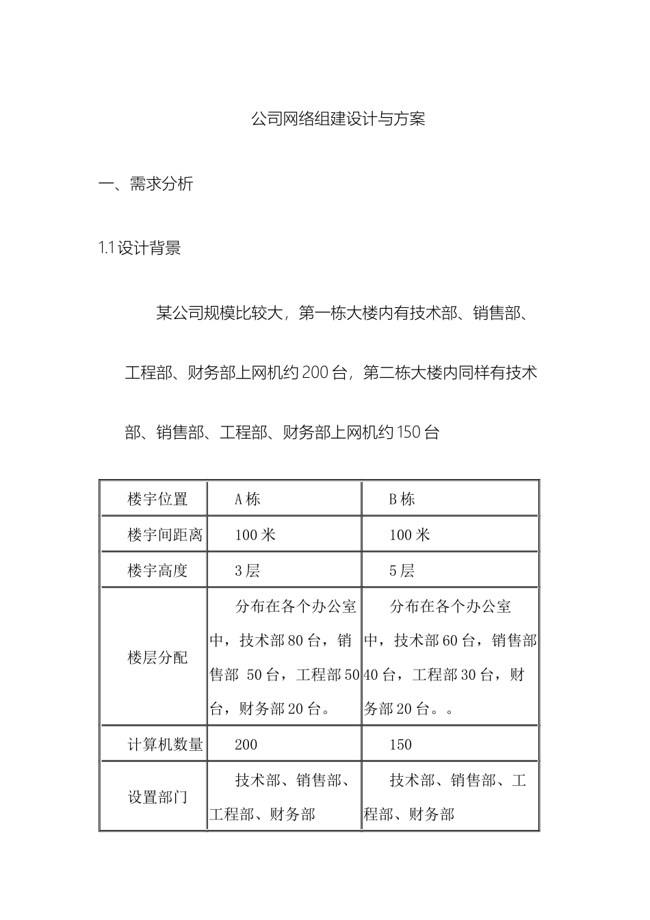 公司网络组建设计与方案_第2页