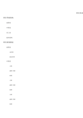 公司职位体系职位等级架构