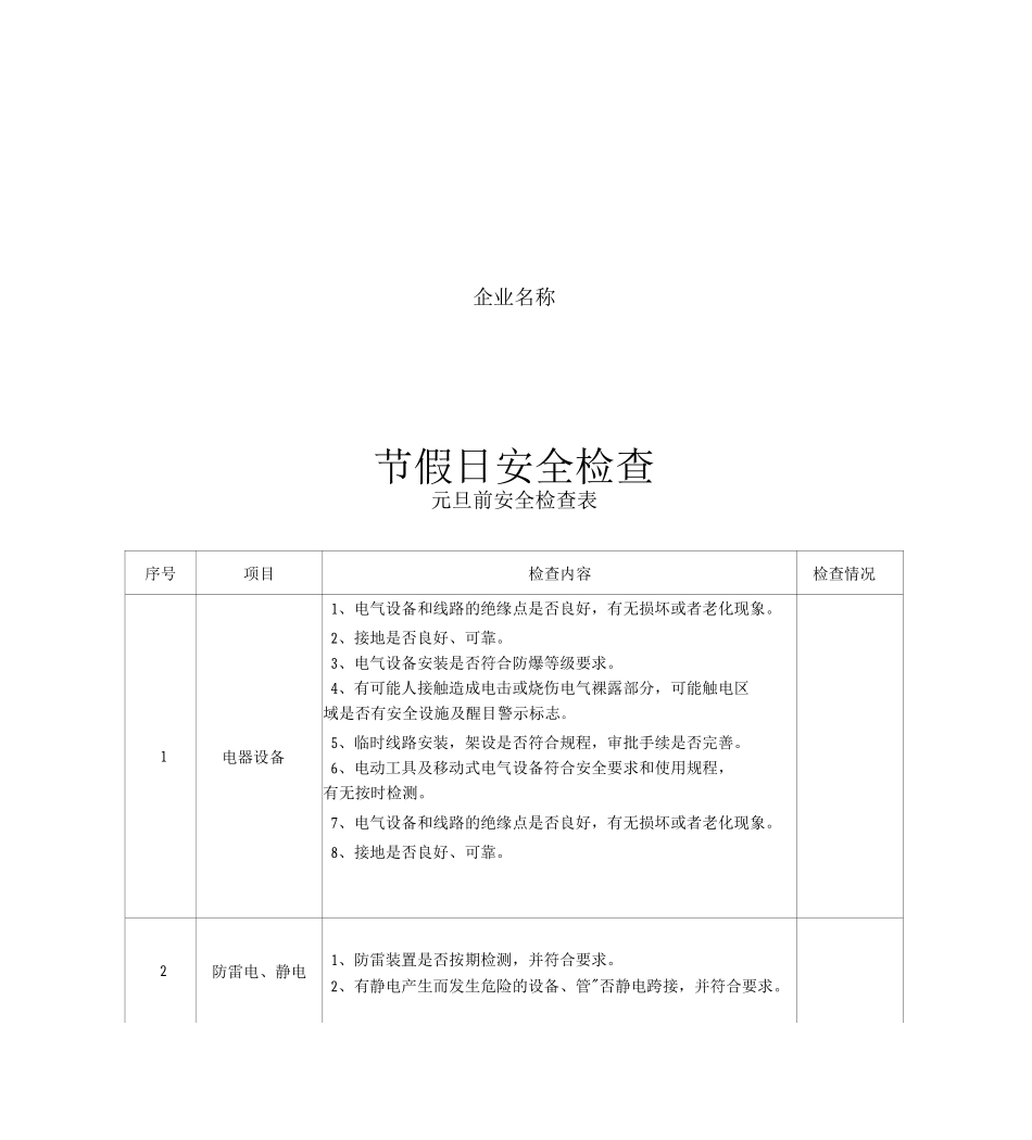 公司节假日前安全检查表说课讲解_第1页