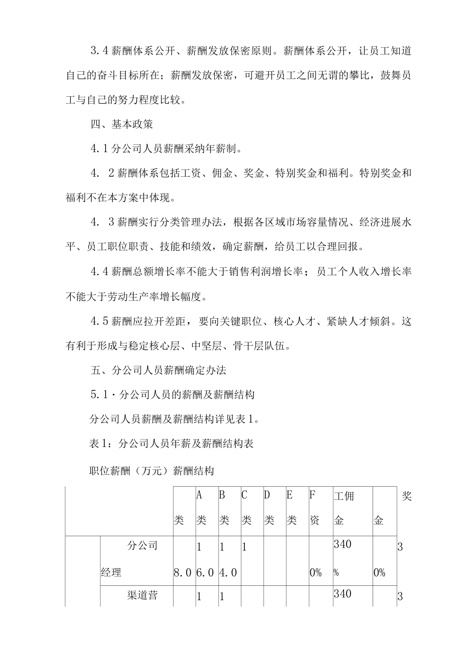 公司营销分公司薪酬方案_第2页