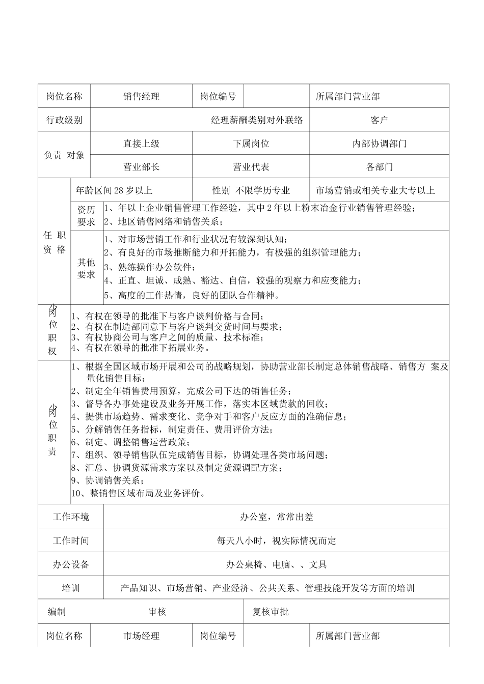 公司营销部职位说明书_第2页