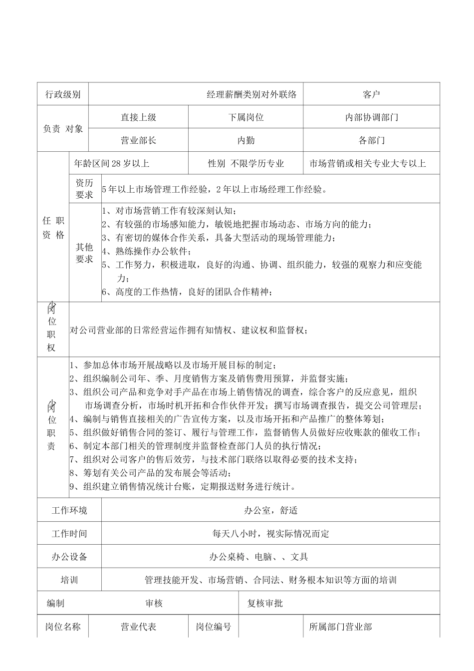 公司营销部职位说明书_第3页