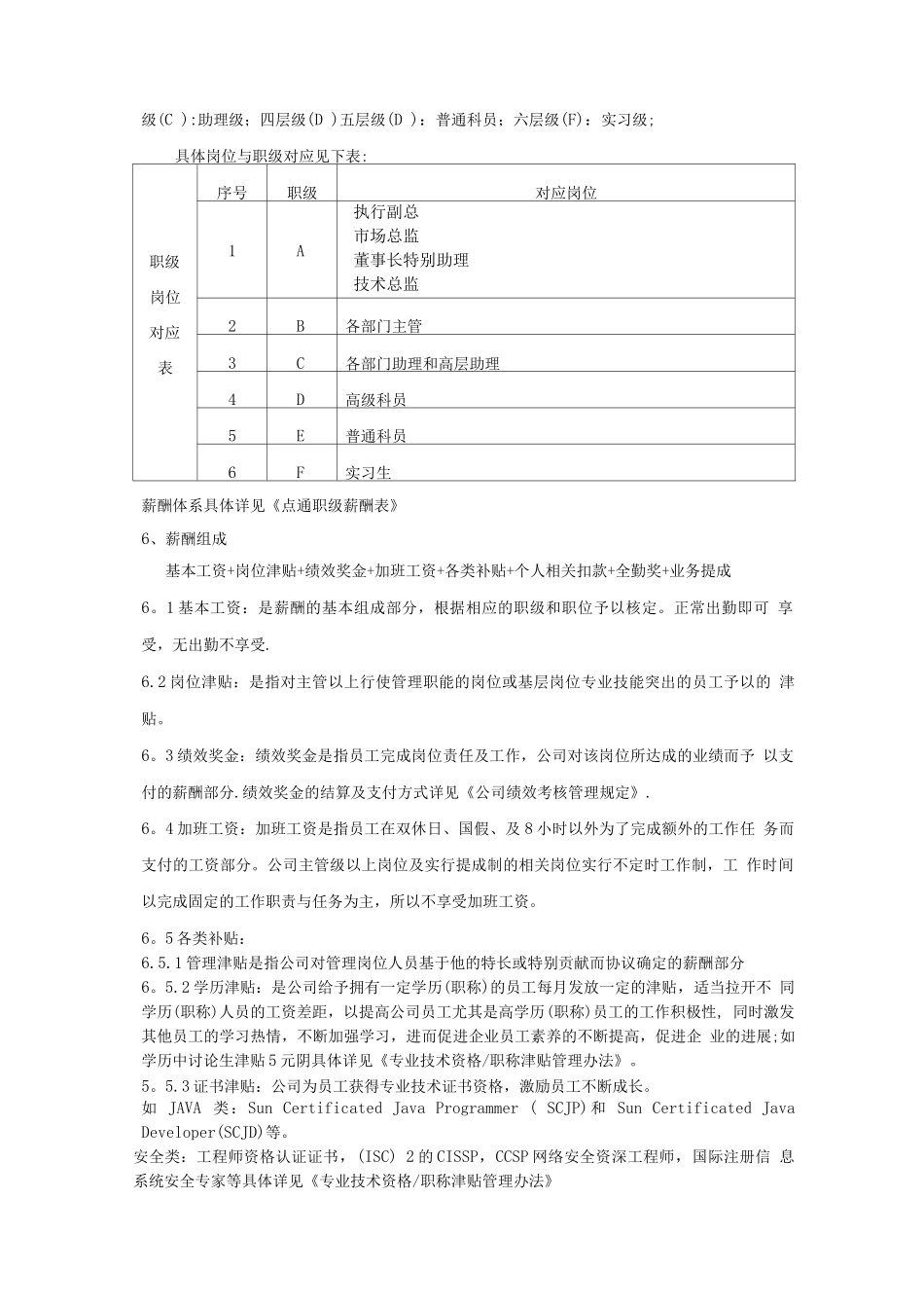 公司薪酬管理制度)_第2页