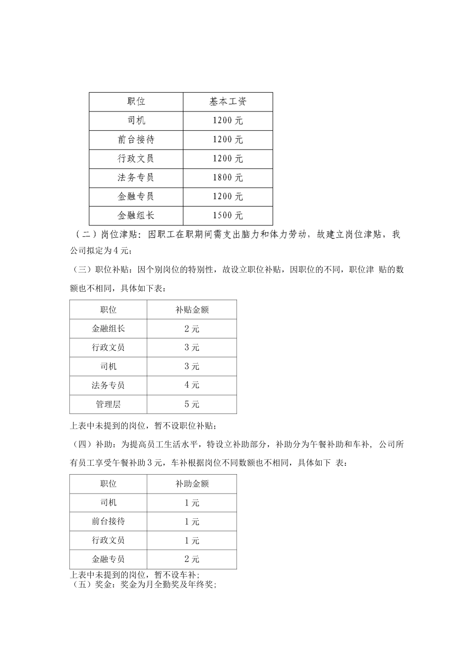 公司薪酬管理制度-OK_第3页