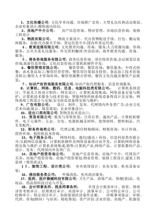 公司行业分类及其经营范围