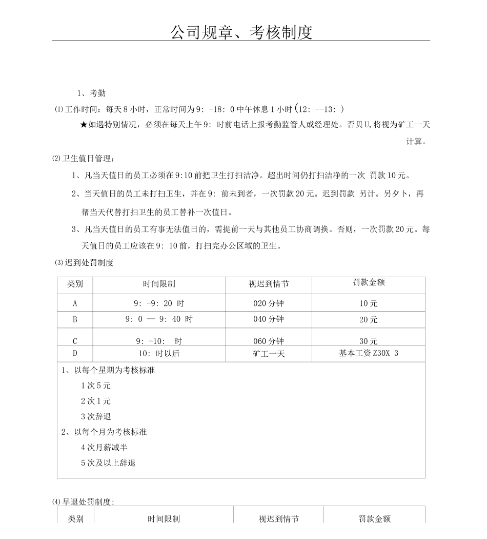 公司规章、考核制度_第1页