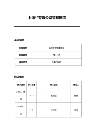 公司规章制度及管理办法