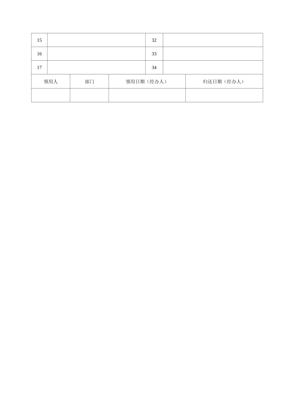 公司证件原件管理制度_第3页