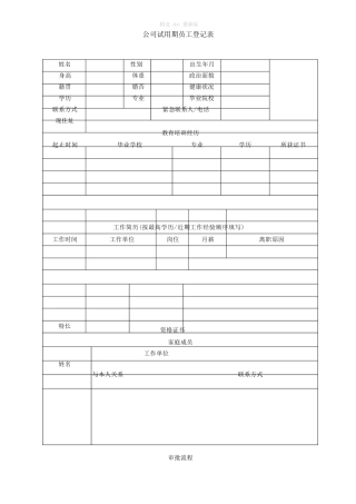 公司试用期员工登记表