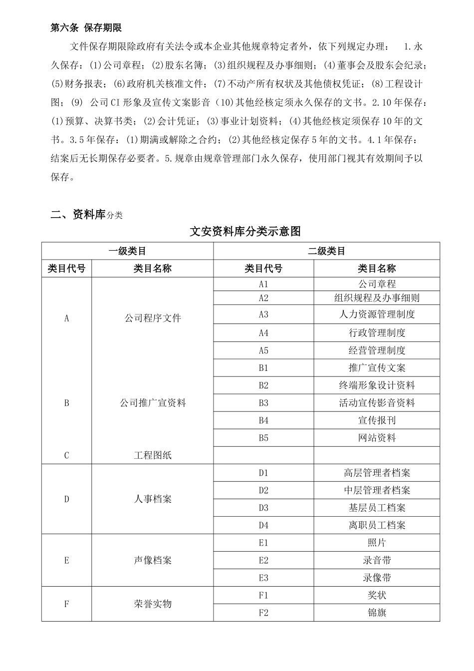 公司资料库分类建立理制度_第2页