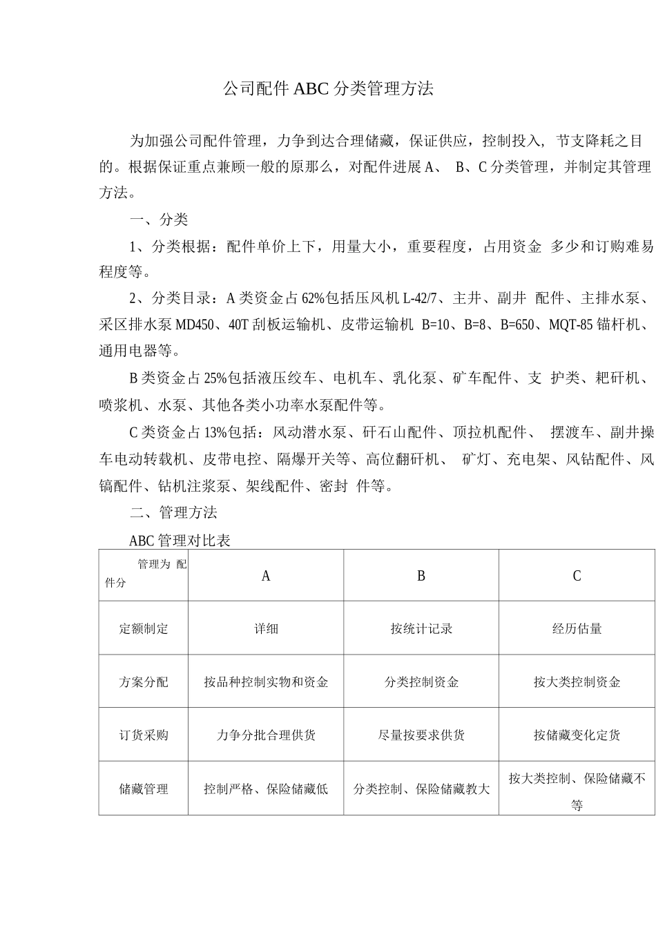 公司配件abc分类管理办法_第1页