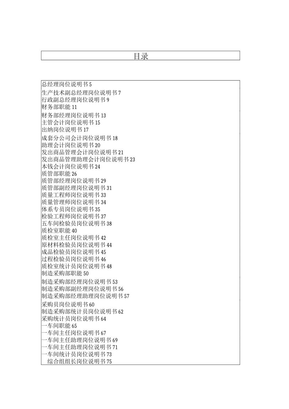 公司部门职能及岗位说明书_第2页