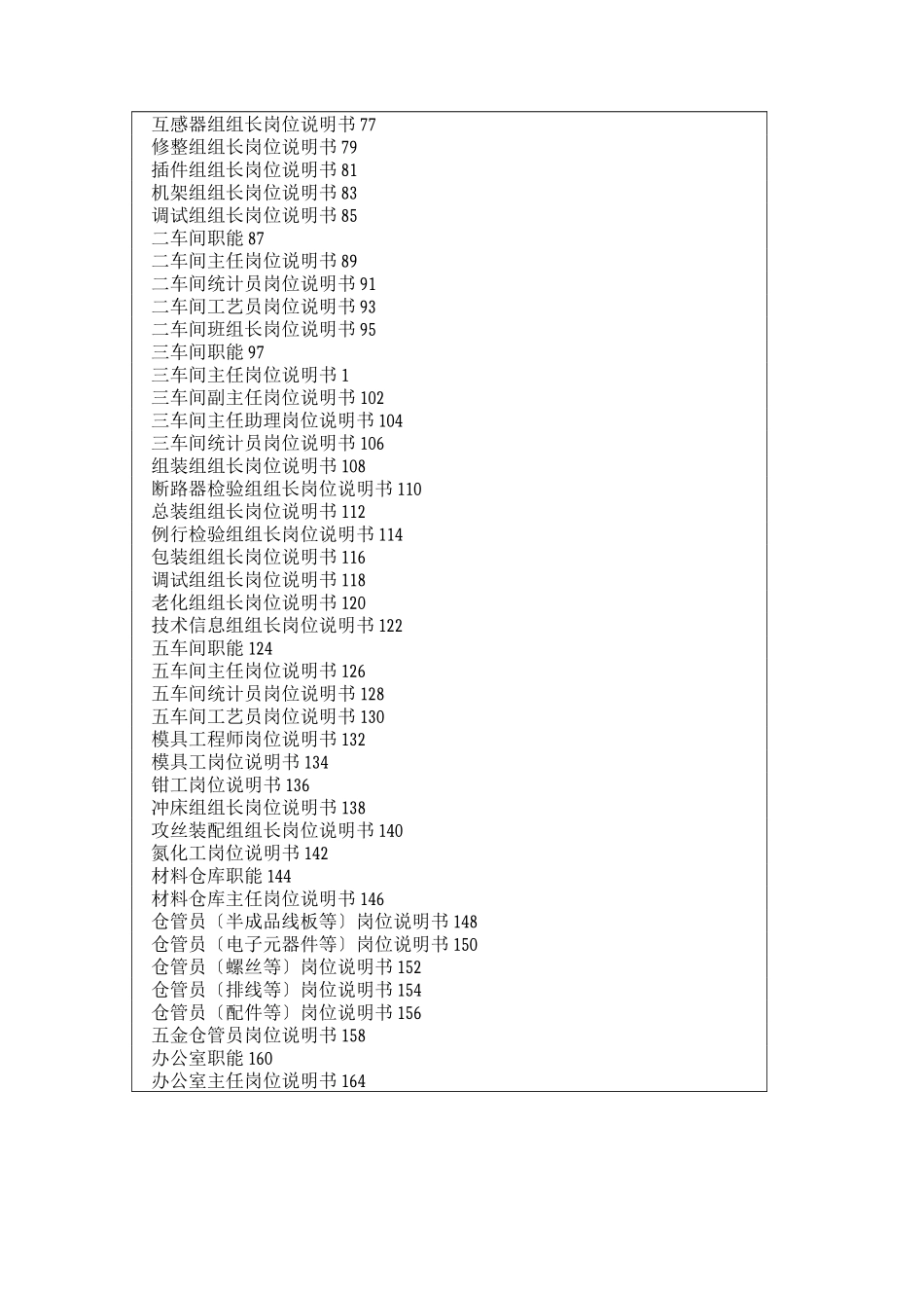 公司部门职能及岗位说明书_第3页