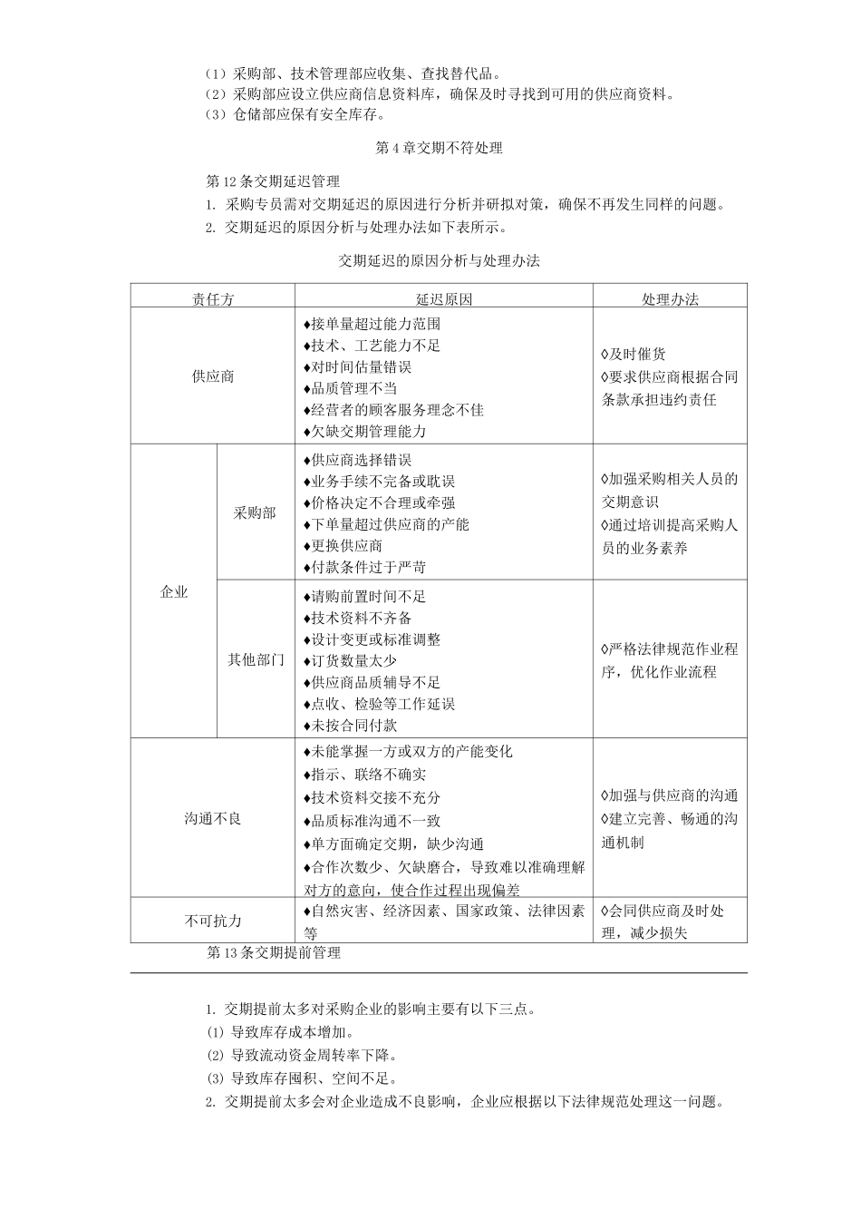 公司采购交期管理_第3页