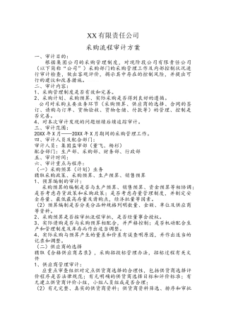 公司采购内部审计方案