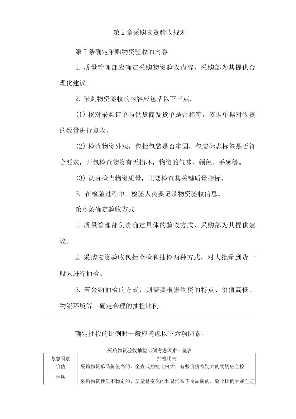 公司采购验收管理制度_第2页