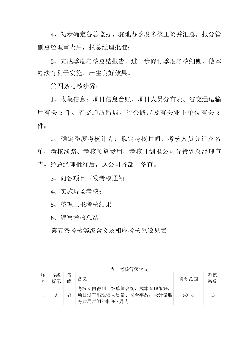 公司项目季度考核办法及细则_第2页